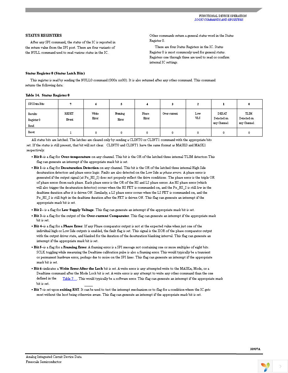 MC33937APEKR2 Page 35