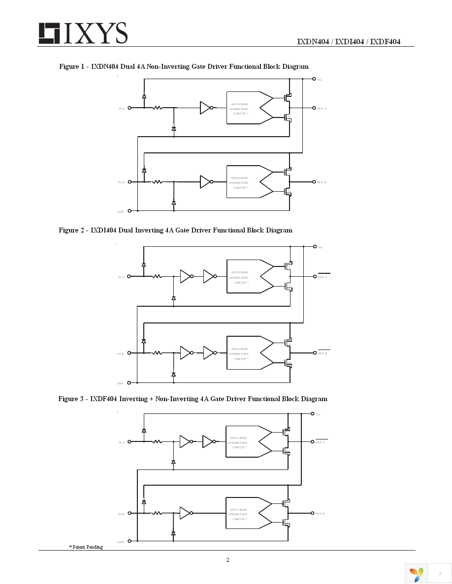 IXDF404SI Page 2