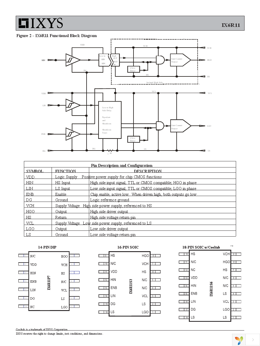 IX6R11S3 Page 2