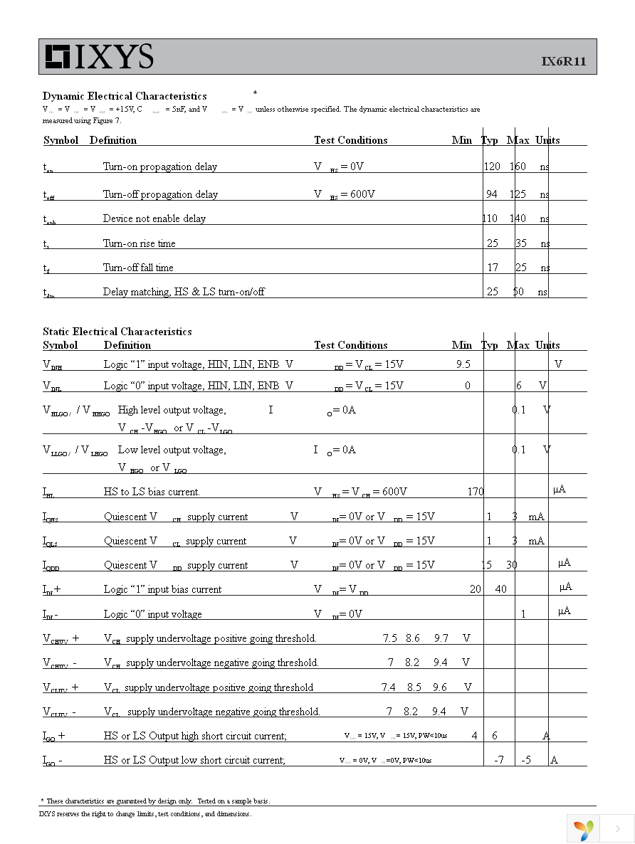 IX6R11S3 Page 4