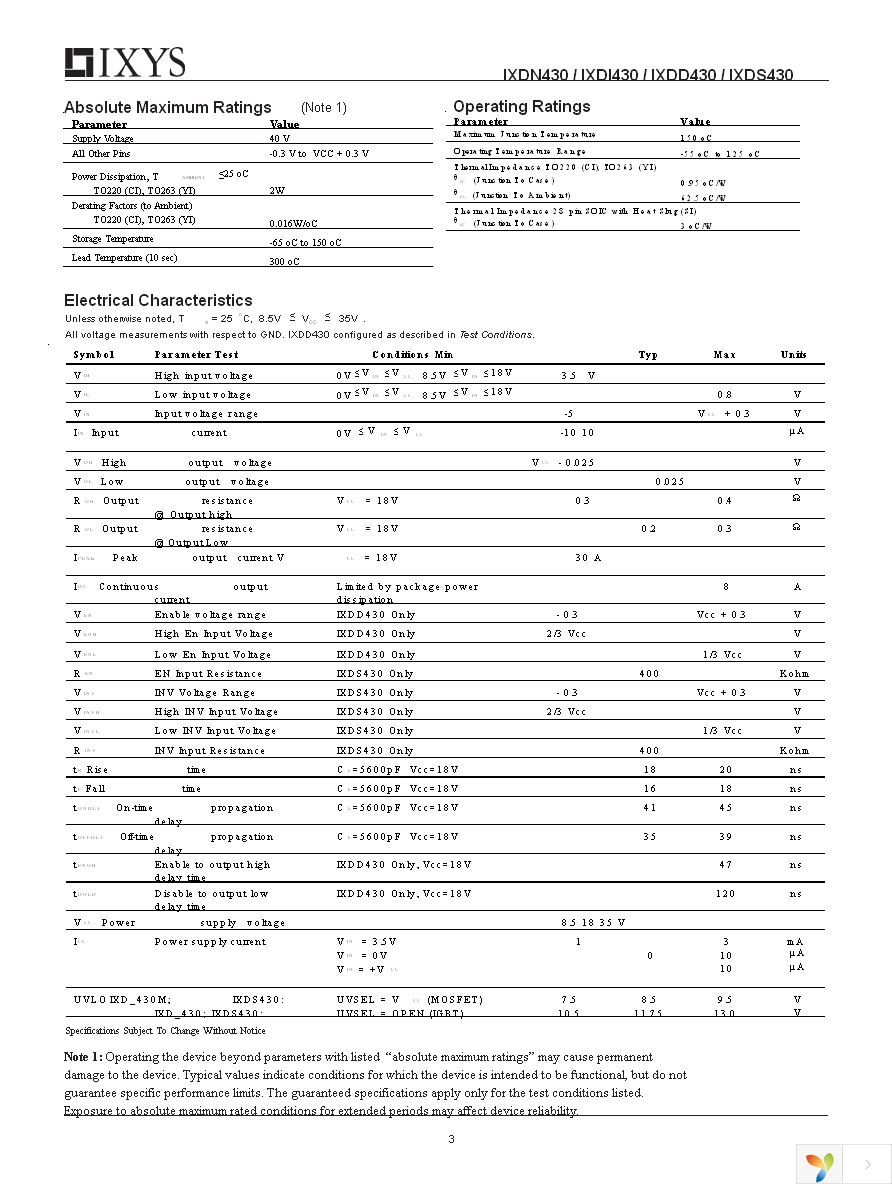 IXDN430MYI Page 3