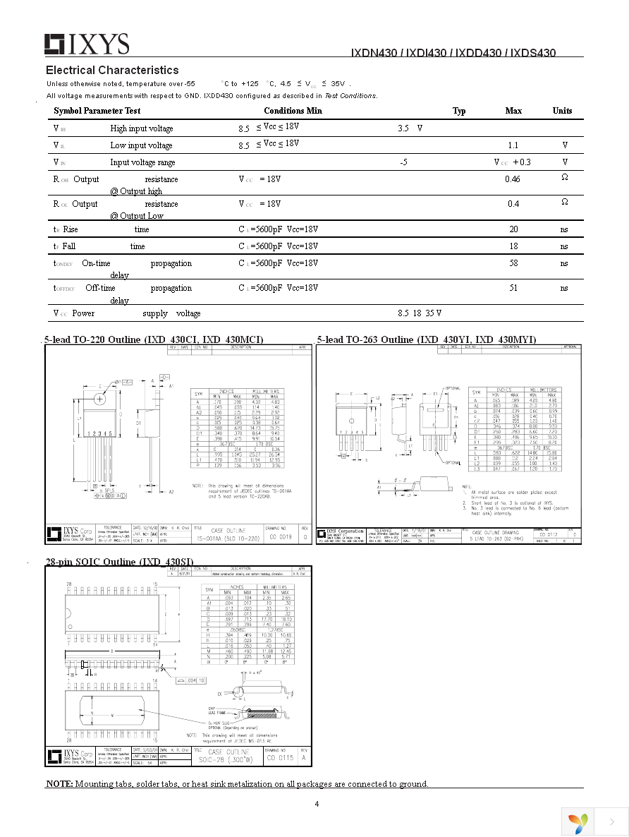 IXDN430MYI Page 4