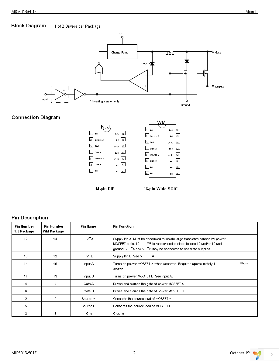 MIC5016BN Page 2