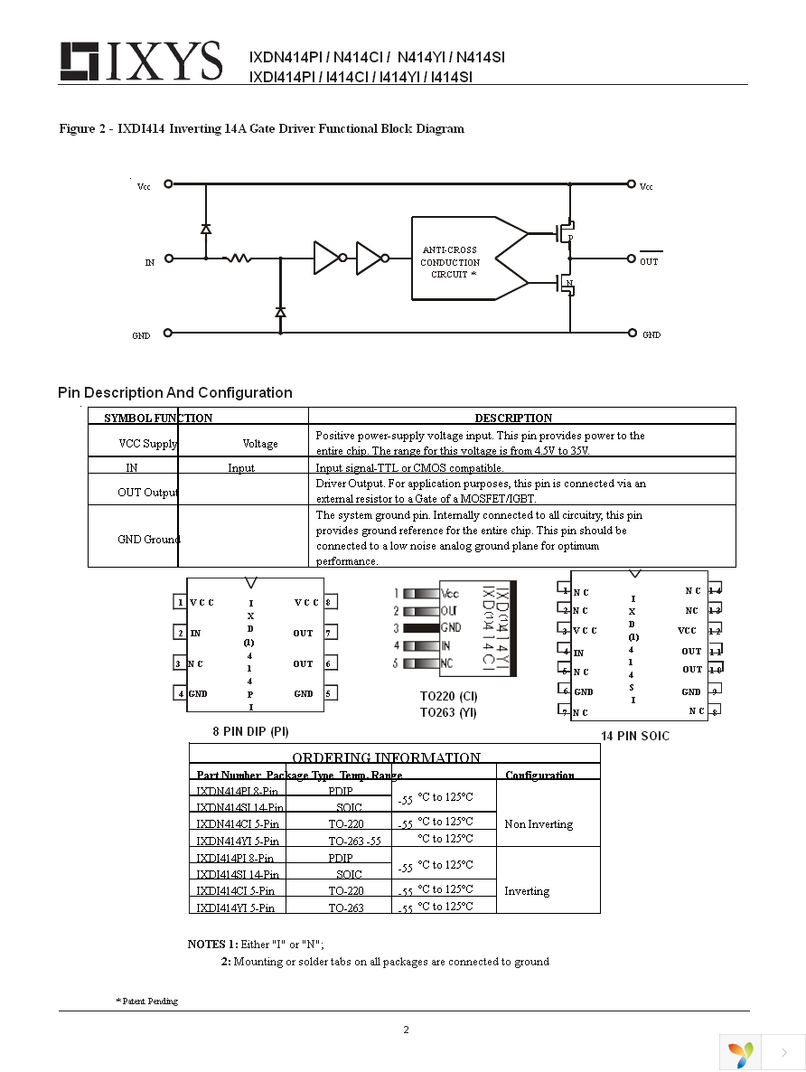 IXDN414SI Page 2