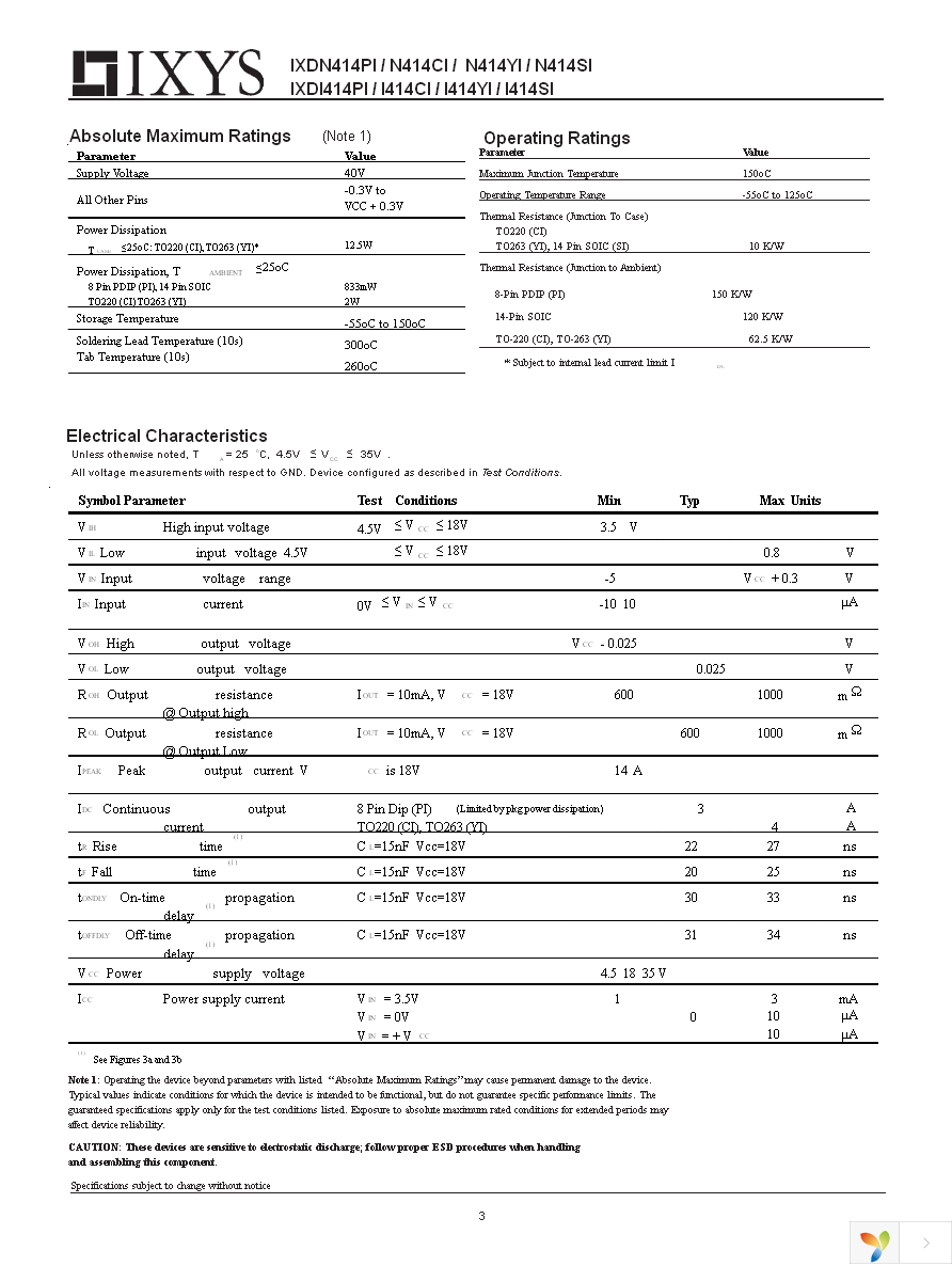 IXDN414SI Page 3