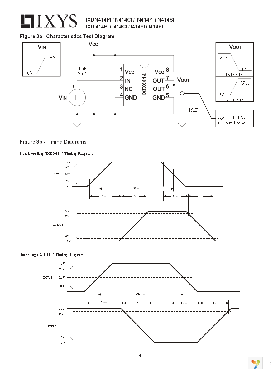 IXDN414SI Page 4