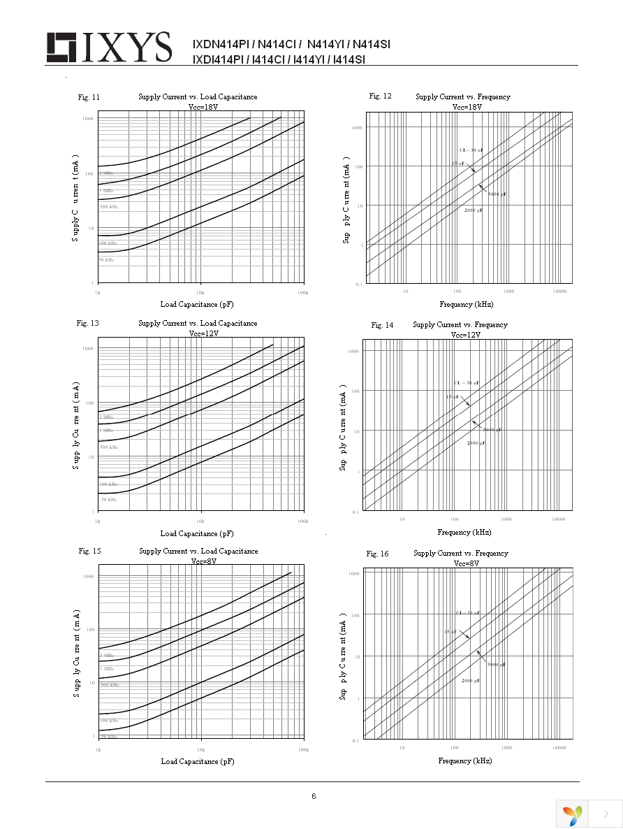 IXDN414SI Page 6