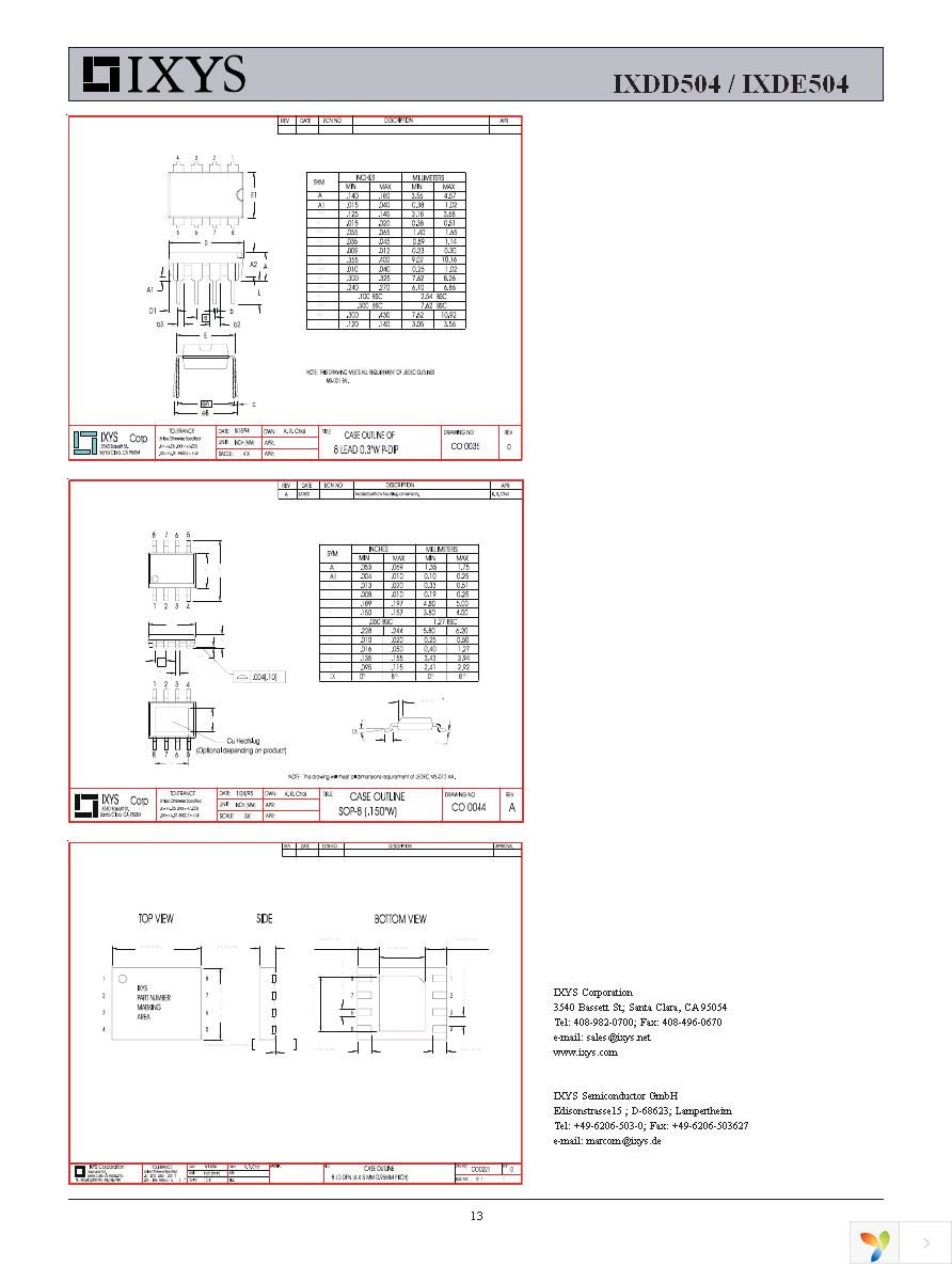 IXDD504D2 Page 13