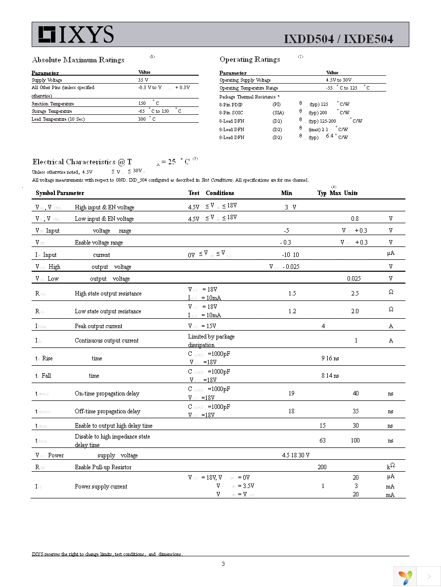 IXDD504D2 Page 3