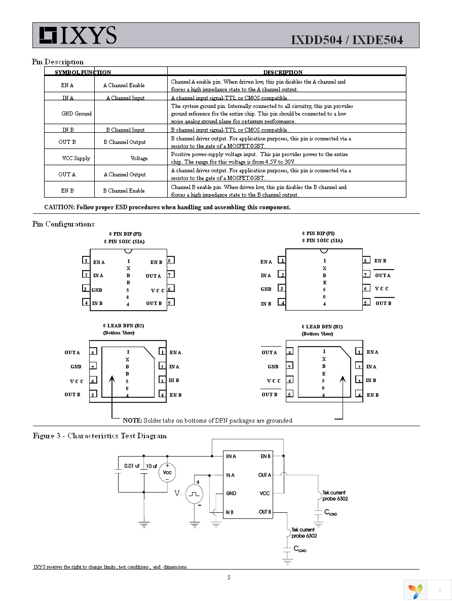 IXDD504D2 Page 5
