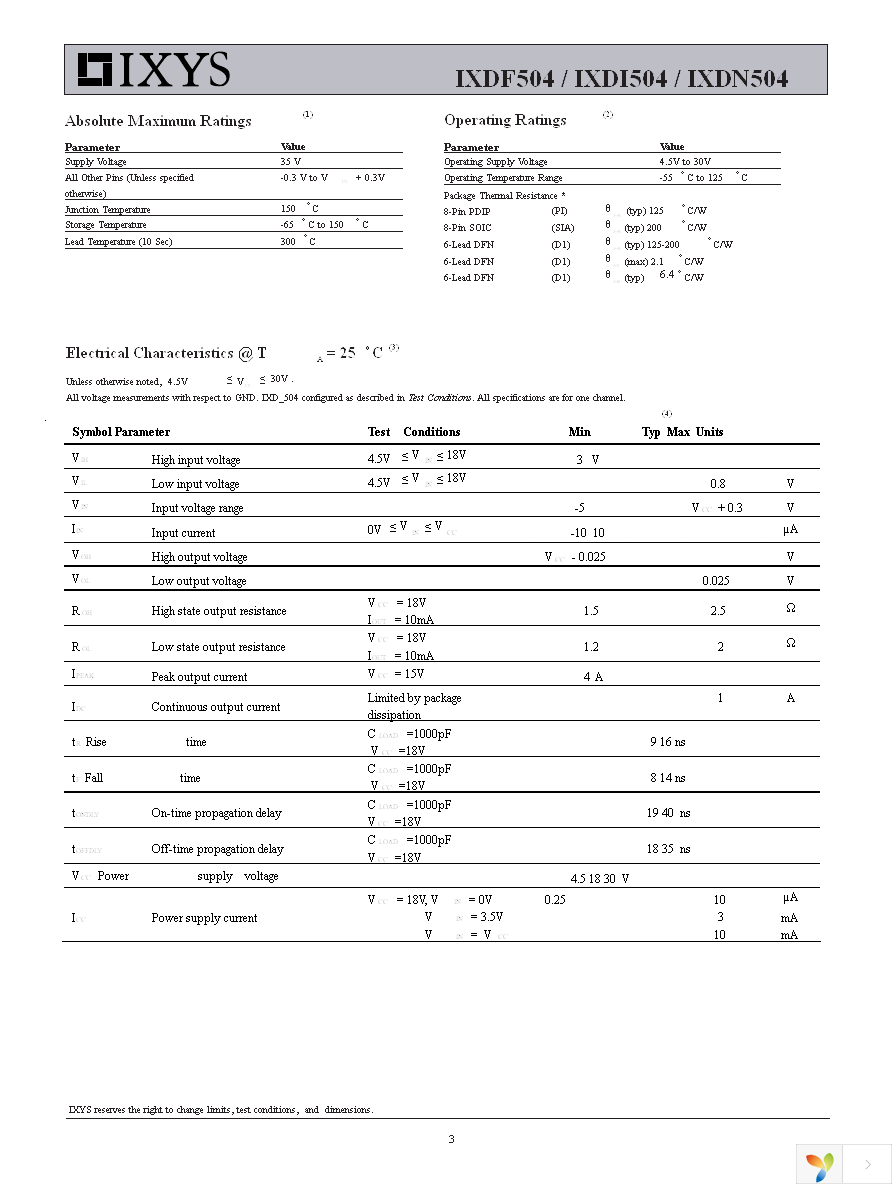 IXDF504D1 Page 3