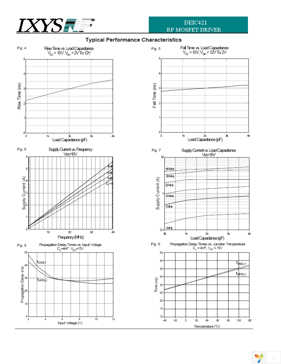 DEIC421 Page 4