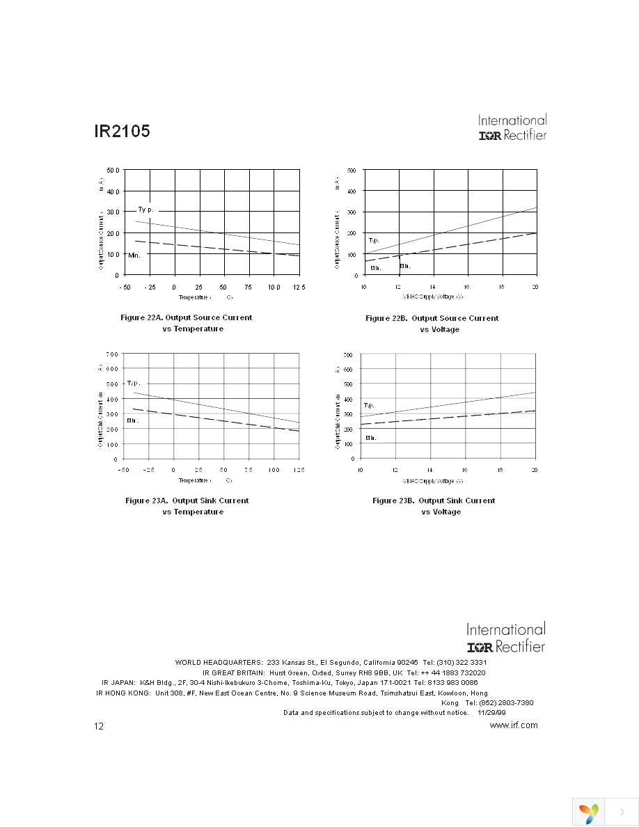 IR2105STR Page 12