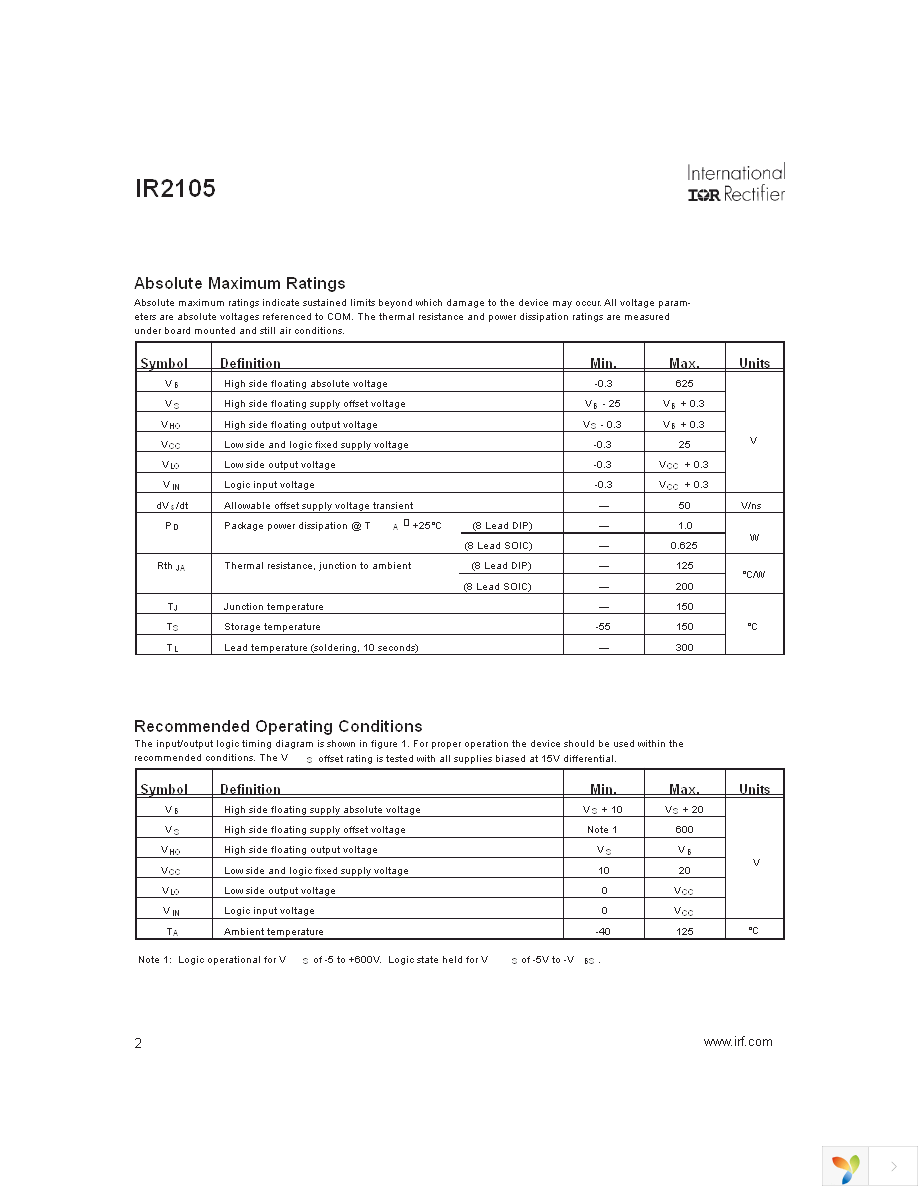 IR2105STR Page 2