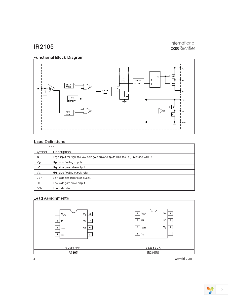 IR2105STR Page 4