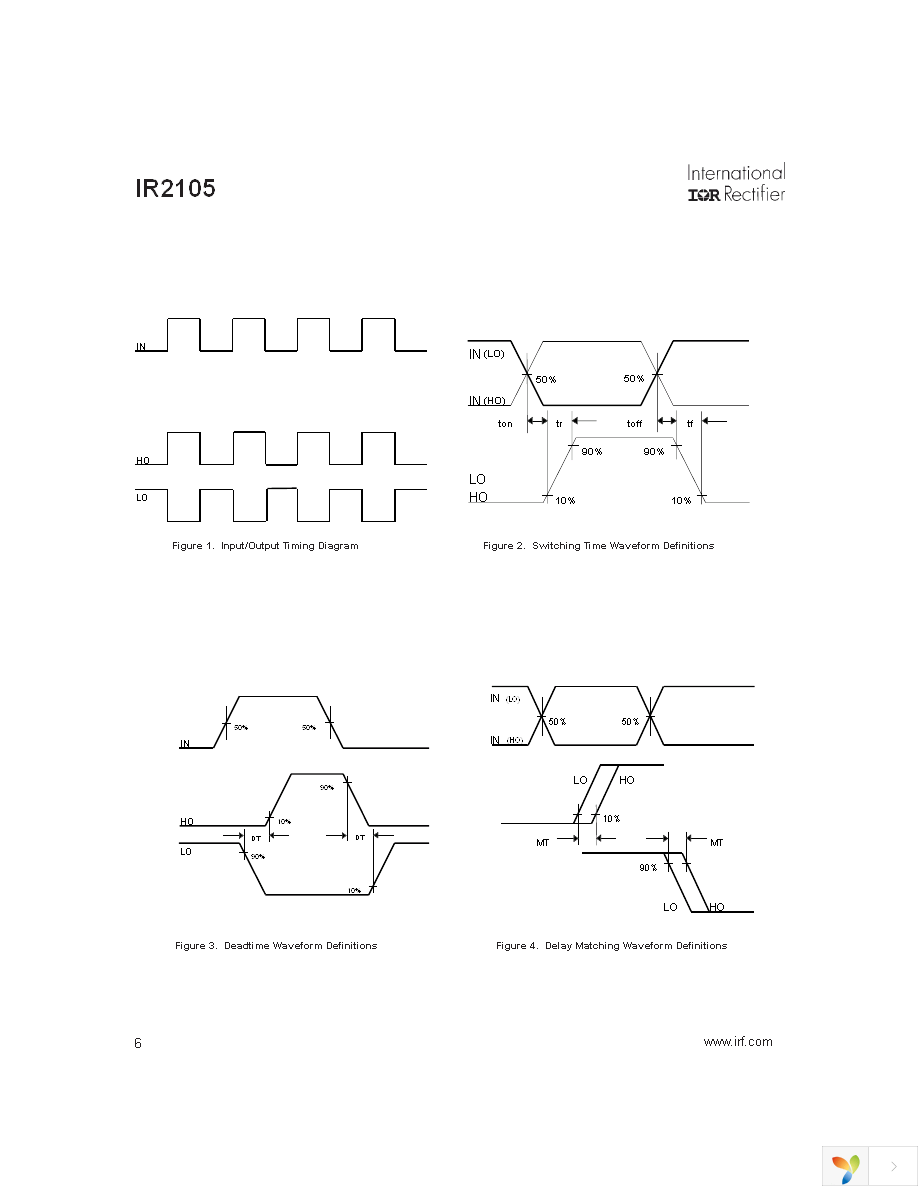 IR2105STR Page 6