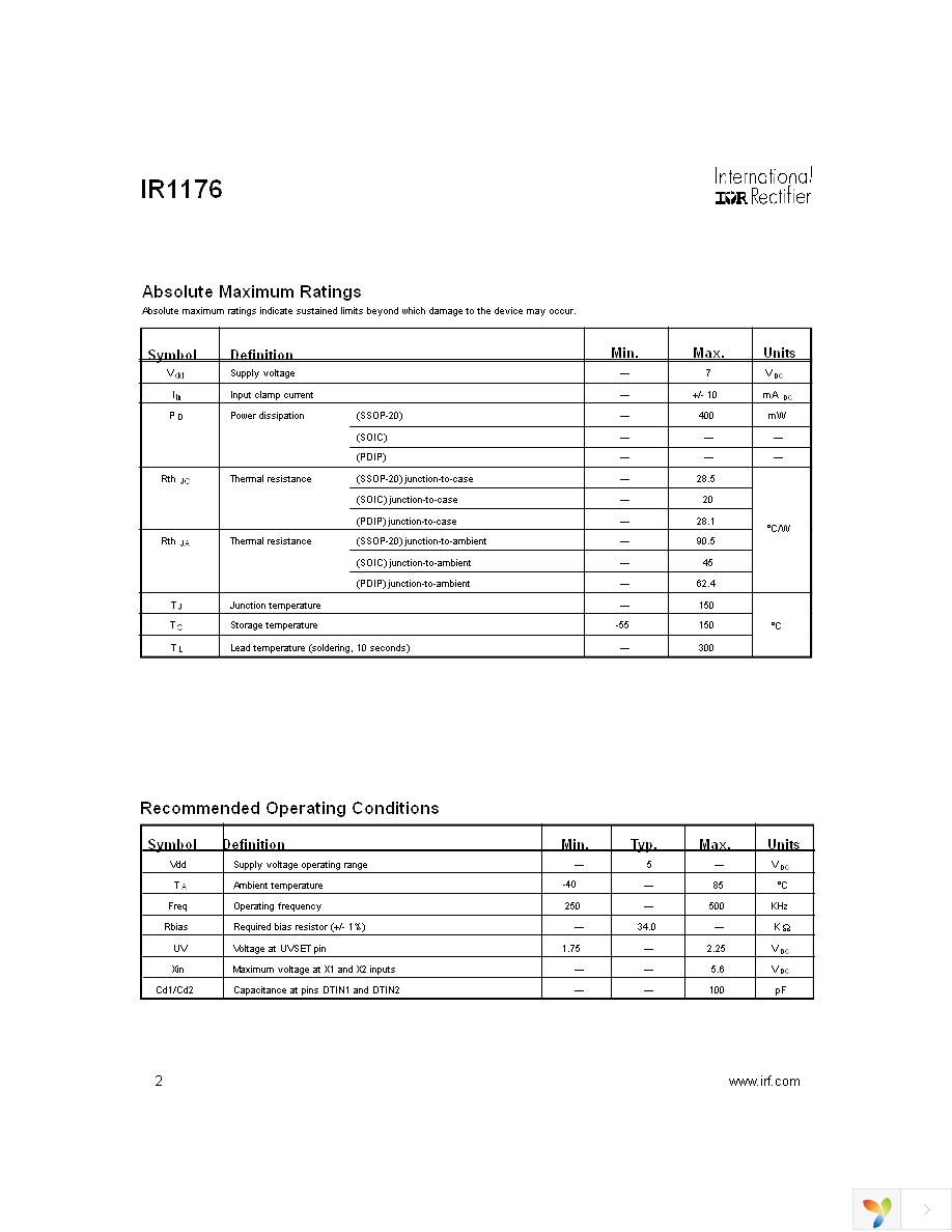 IR1176STR Page 2