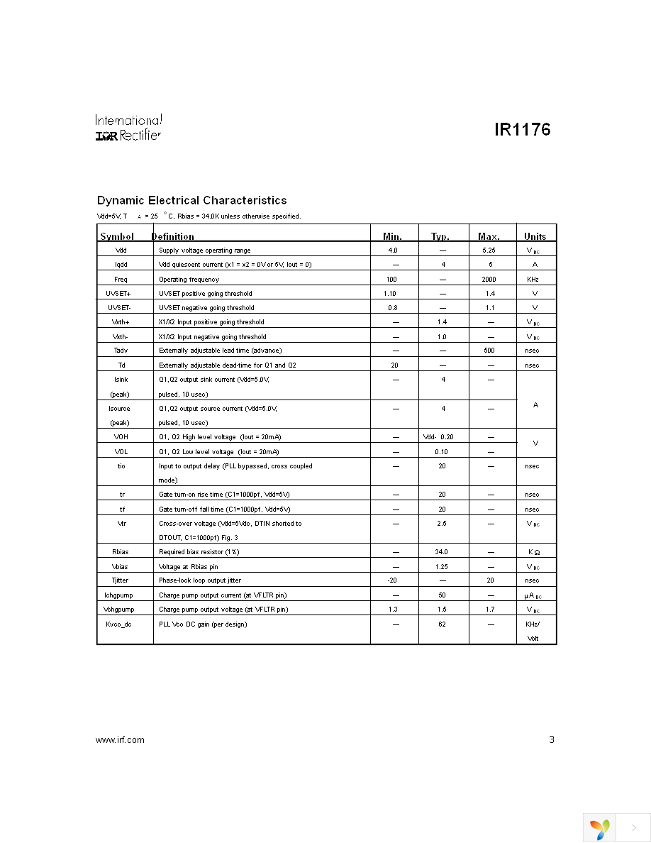 IR1176STR Page 3