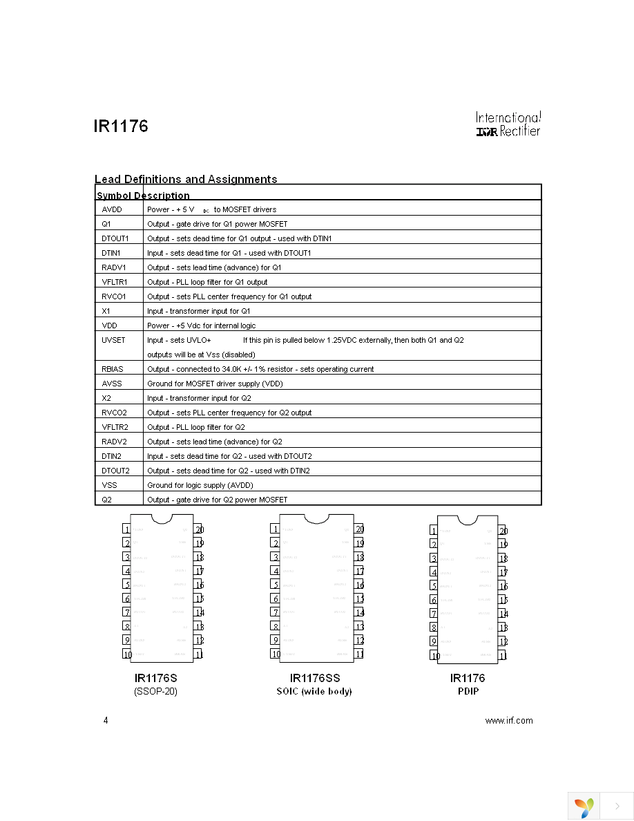 IR1176STR Page 4