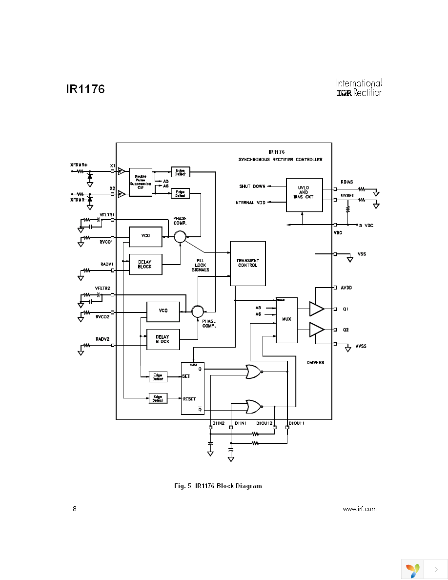 IR1176STR Page 8