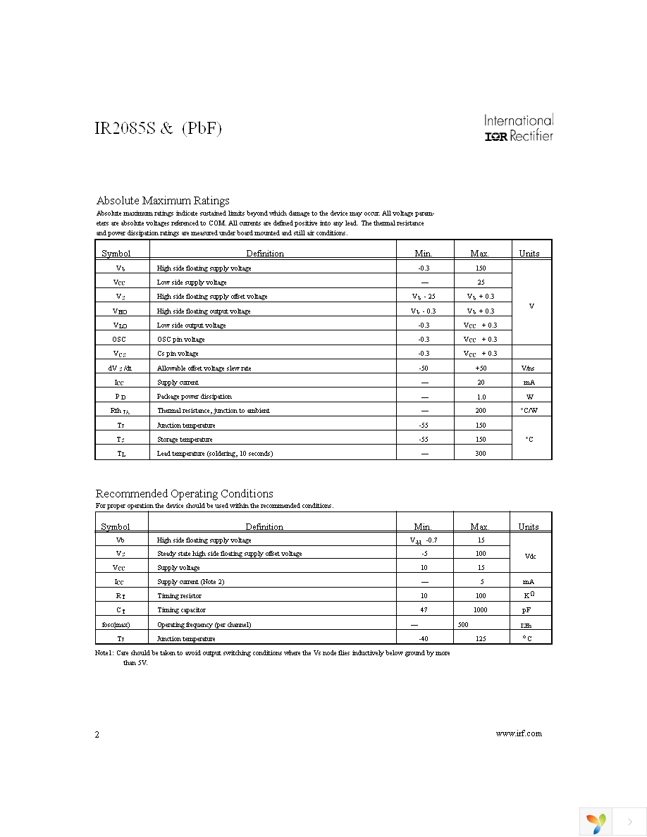 IR2085STR Page 2