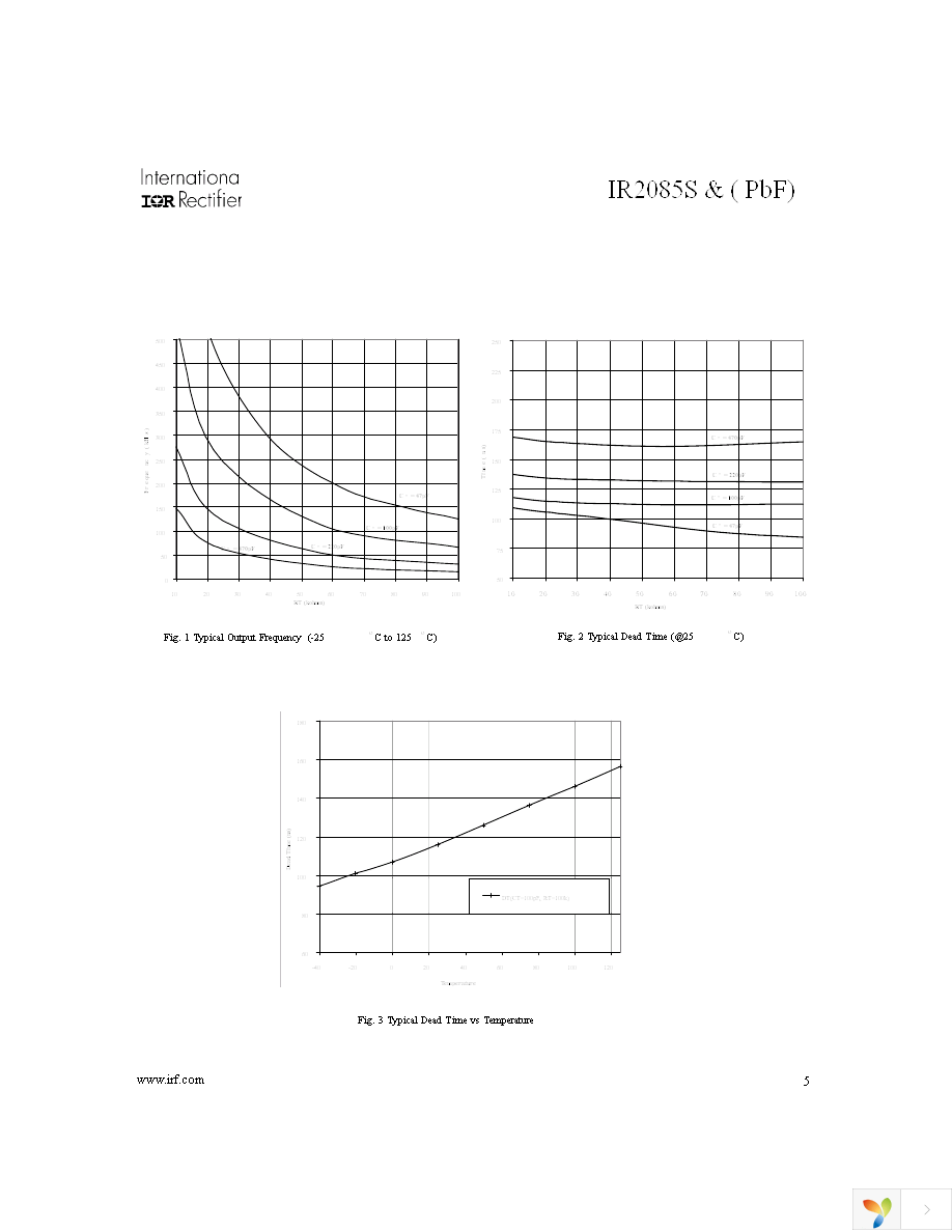 IR2085STR Page 5