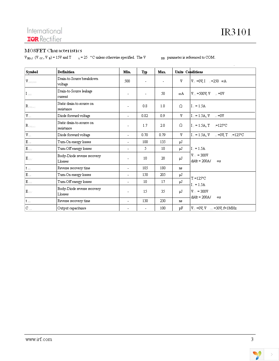 IR3101 Page 3