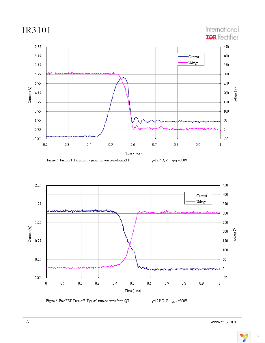 IR3101 Page 8