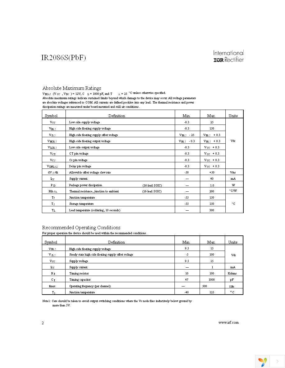 IR2086SPBF Page 2