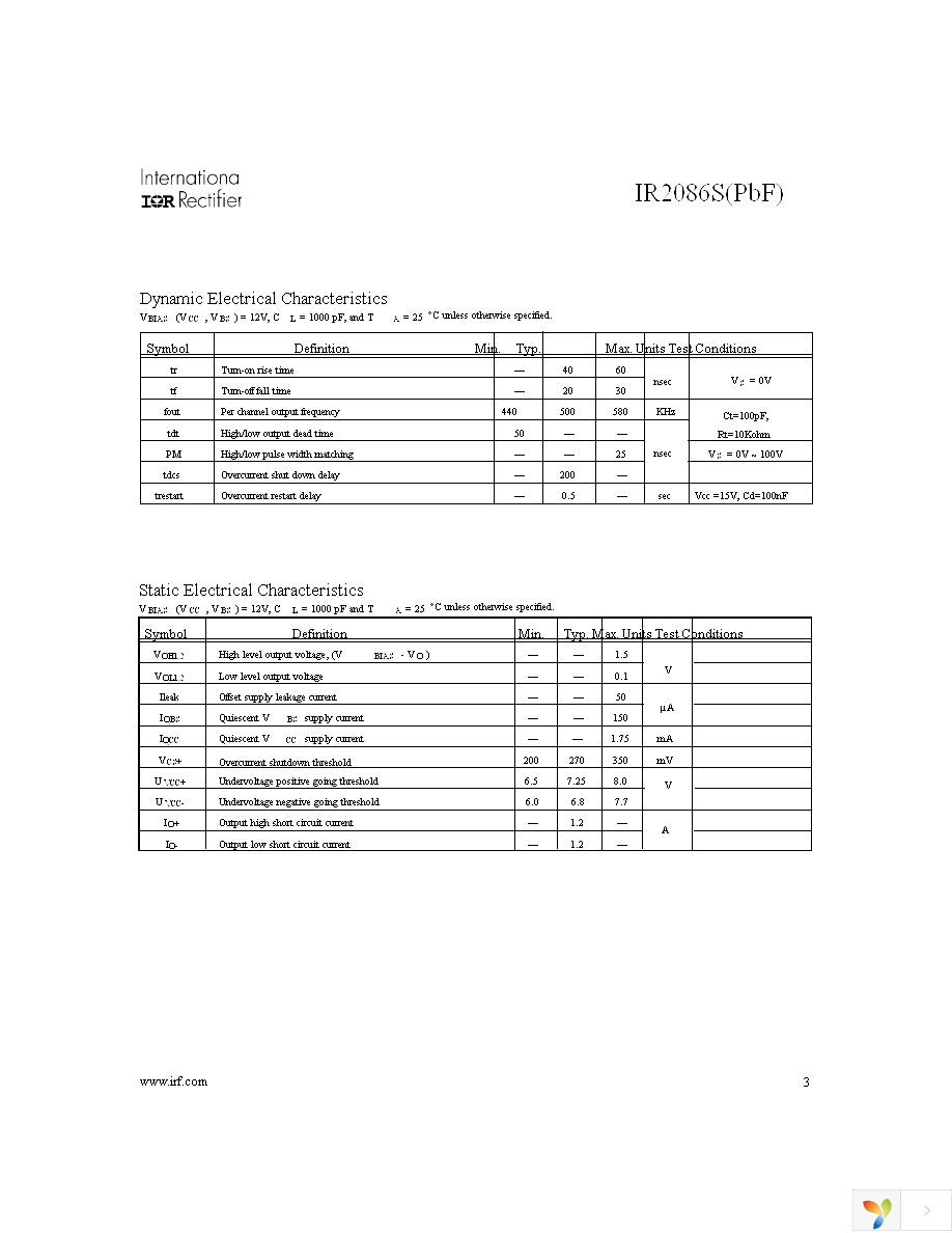 IR2086SPBF Page 3