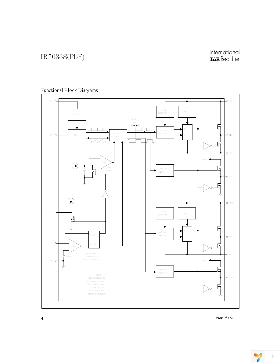 IR2086SPBF Page 4