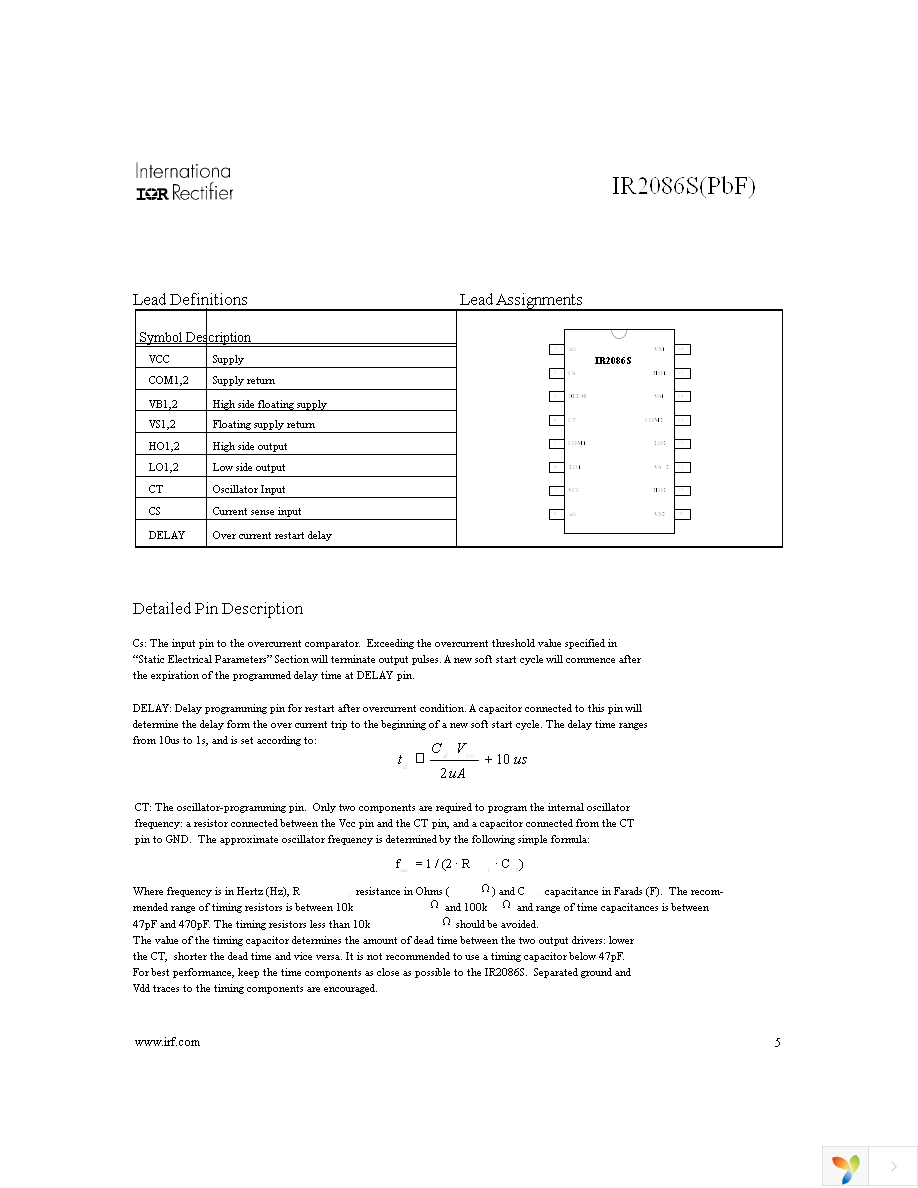 IR2086SPBF Page 5