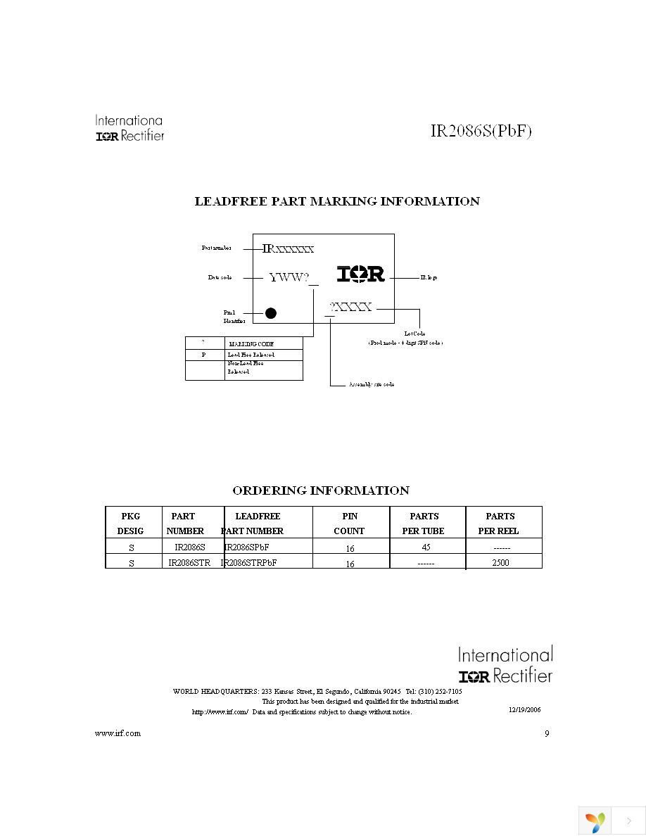 IR2086SPBF Page 9