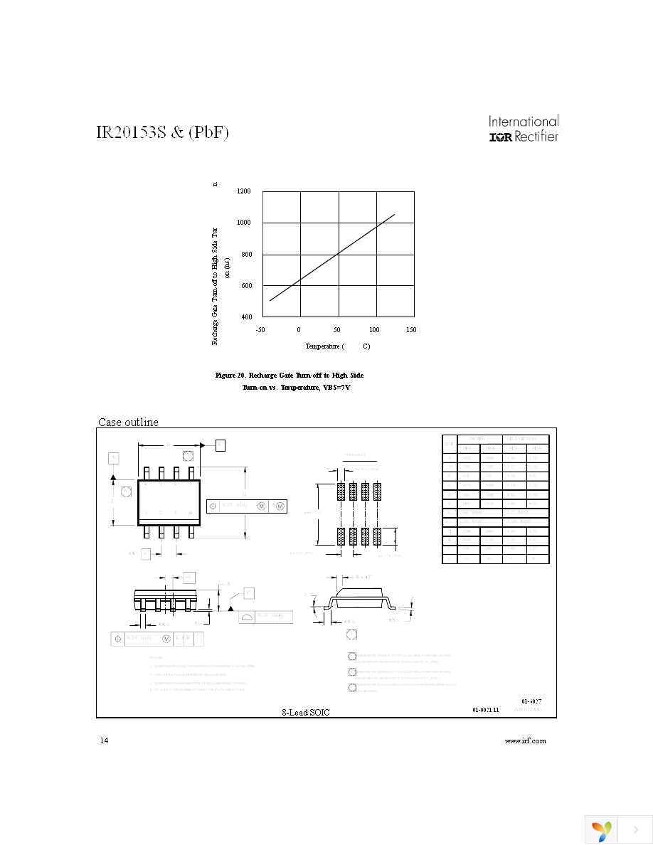 IR20153SPBF Page 14