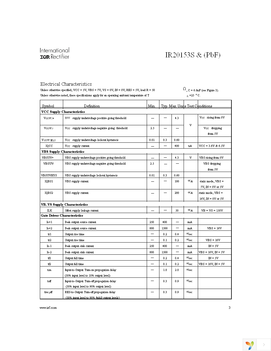 IR20153SPBF Page 3