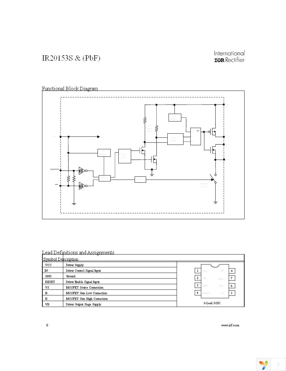 IR20153SPBF Page 6