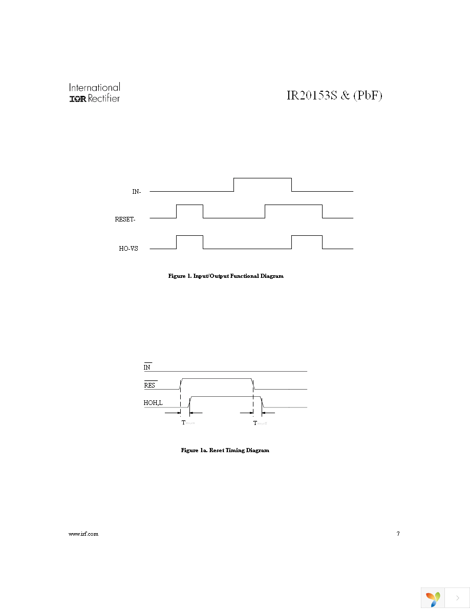 IR20153SPBF Page 7