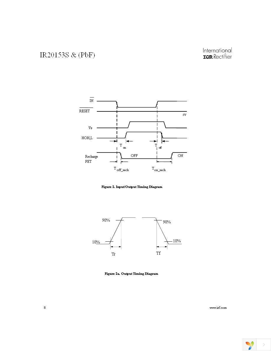 IR20153SPBF Page 8