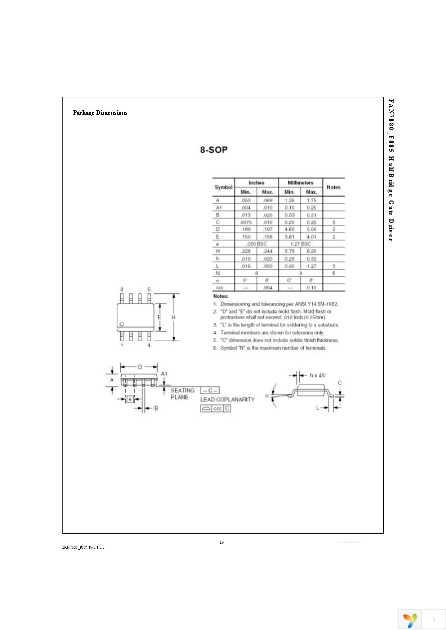 FAN7081CMX_F085 Page 16