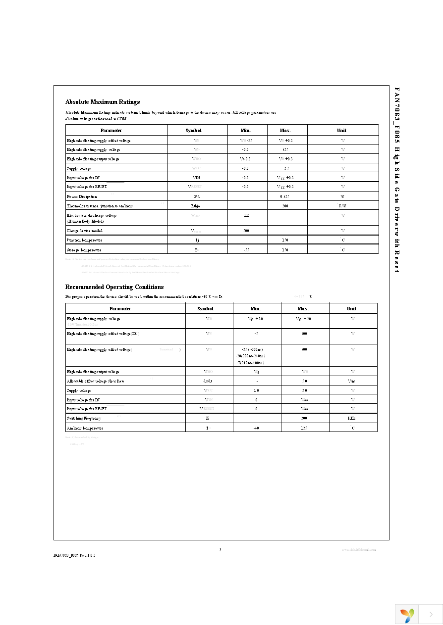 FAN7083CM_F085 Page 3