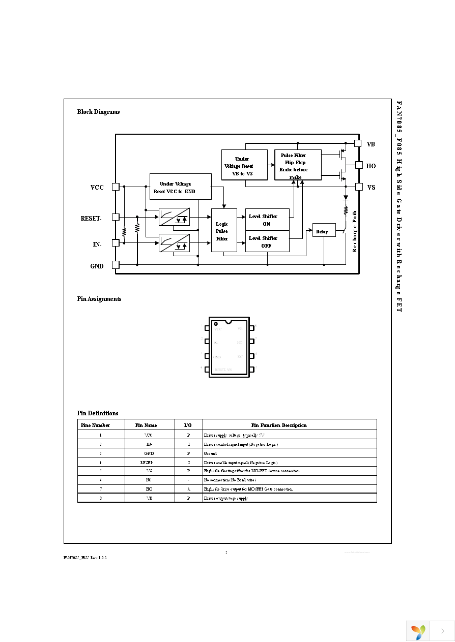 FAN7085CM_F085 Page 2