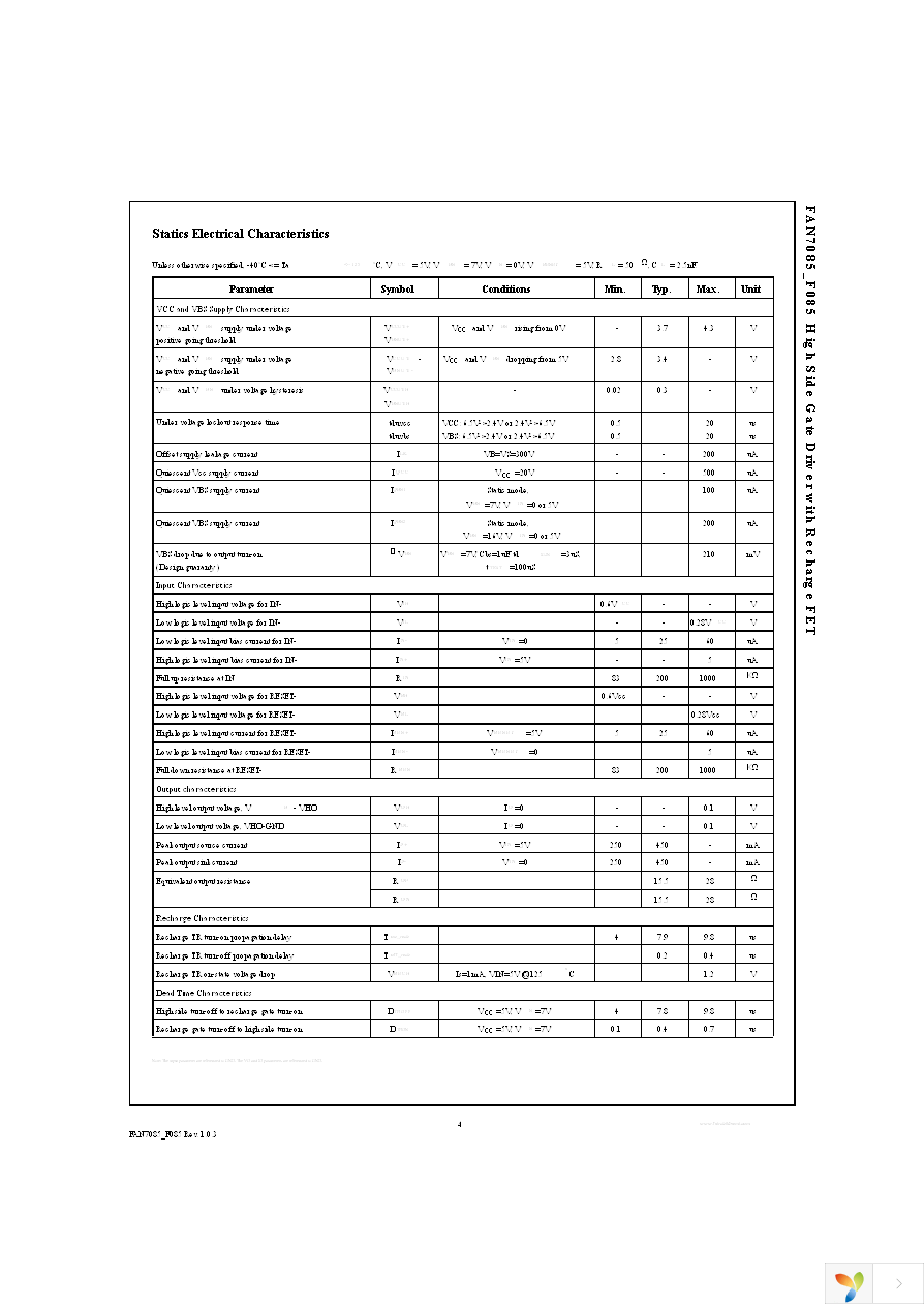 FAN7085CM_F085 Page 4