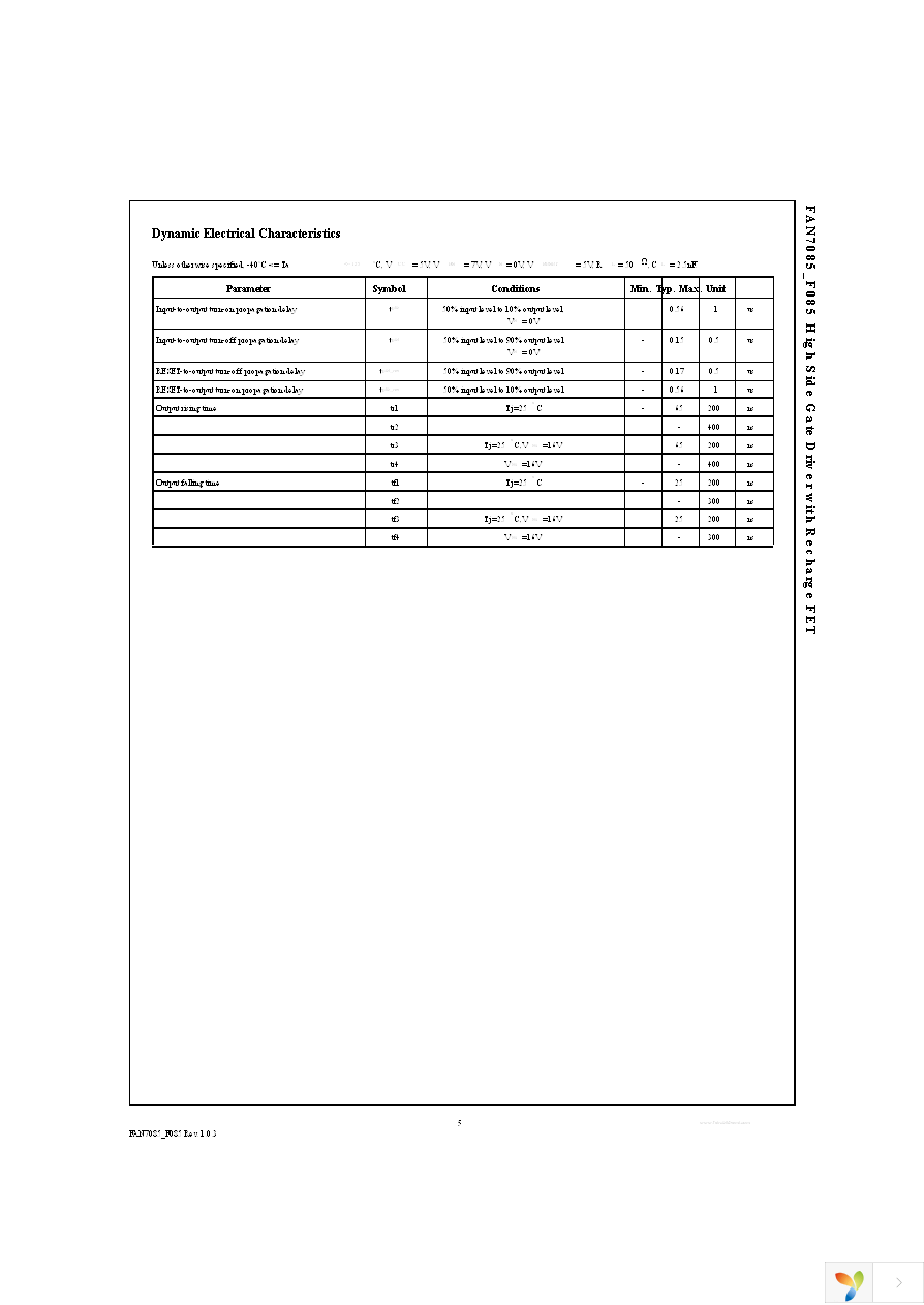 FAN7085CM_F085 Page 5