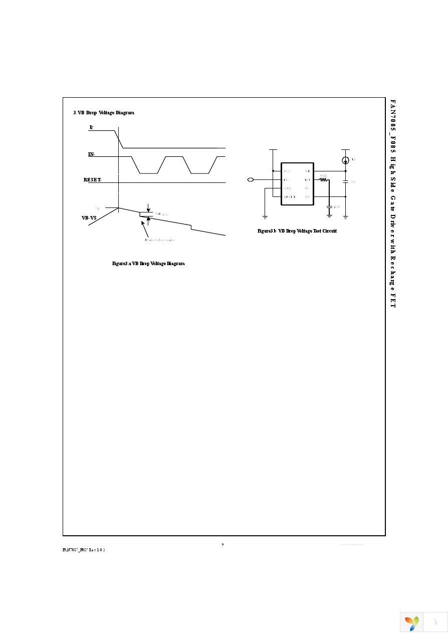 FAN7085CM_F085 Page 9