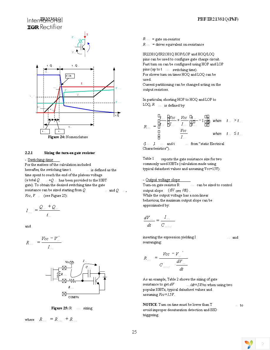 IR21381QPBF Page 25