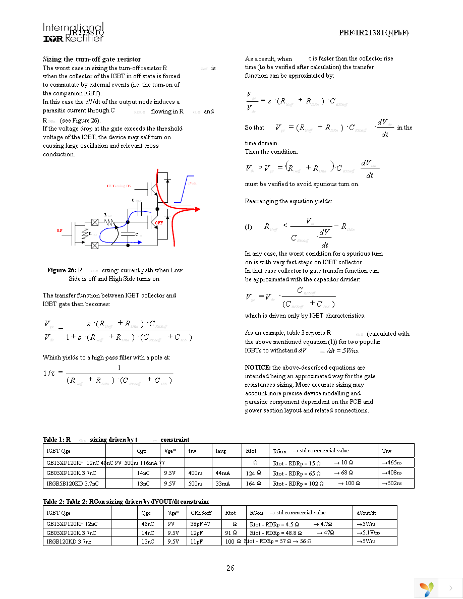 IR21381QPBF Page 26