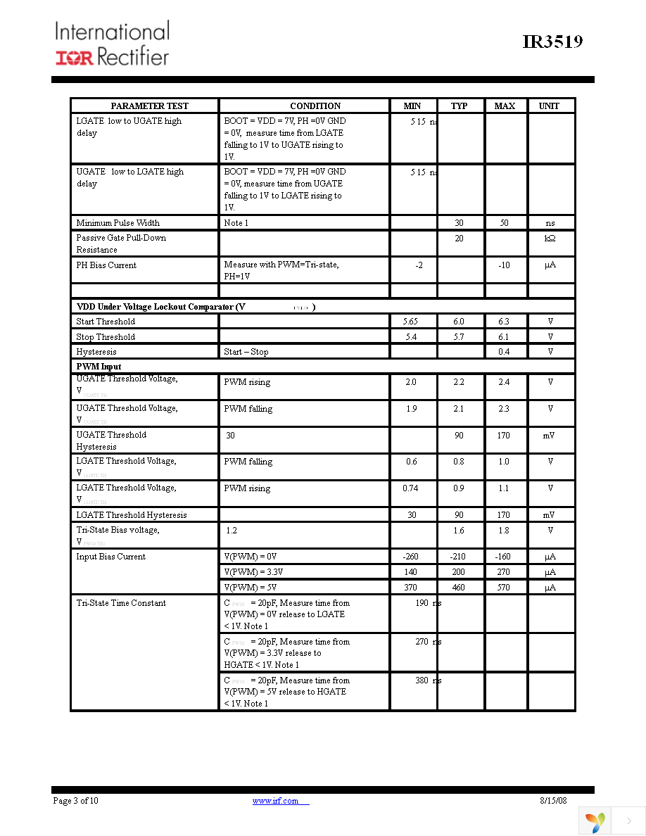 IR3519MTRPBF Page 3