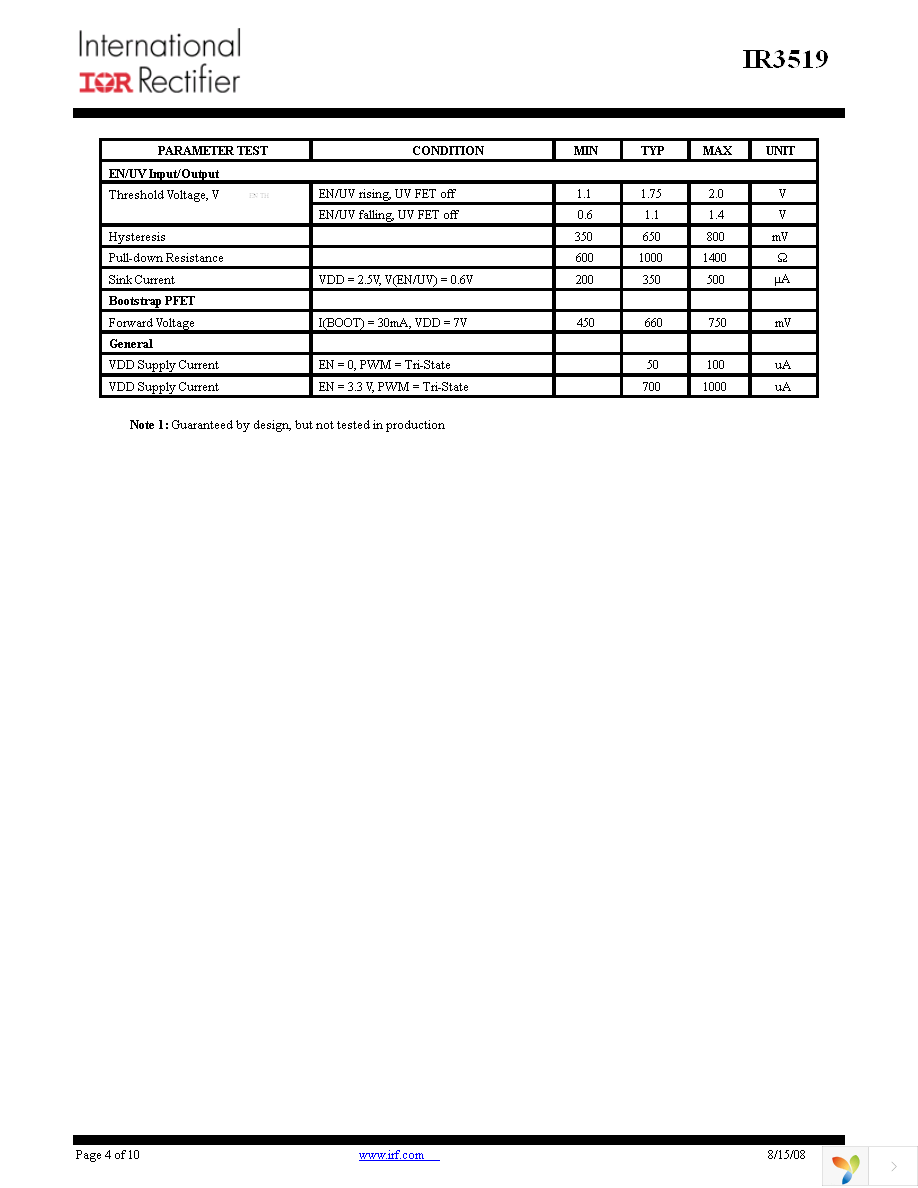 IR3519MTRPBF Page 4