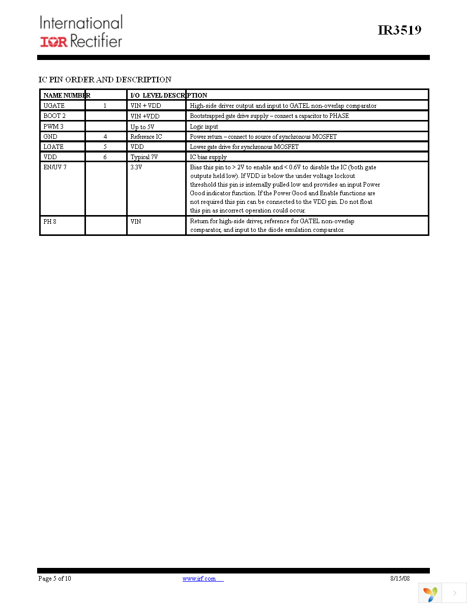 IR3519MTRPBF Page 5