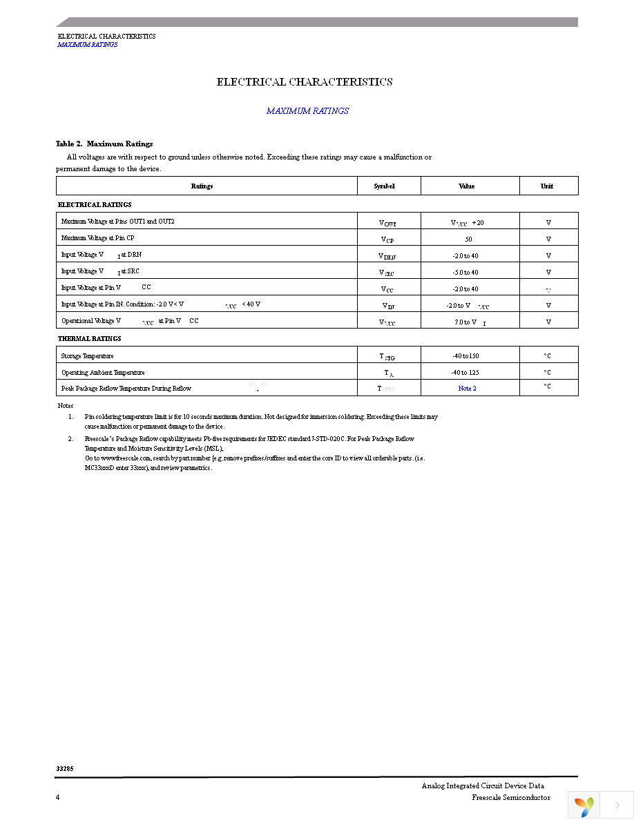 MC33285D Page 4